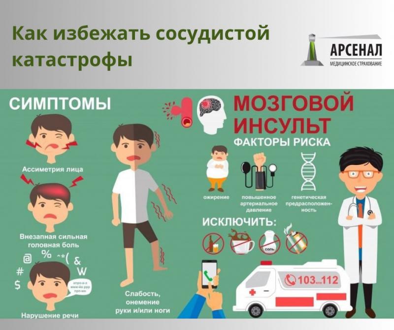 Чем опасны сердечно-сосудистые заболевания? Как спасти своё сердце и сосуды? Чем опасны сердечно-сосудистые заболевания? Как спасти своё сердце и сосуды?