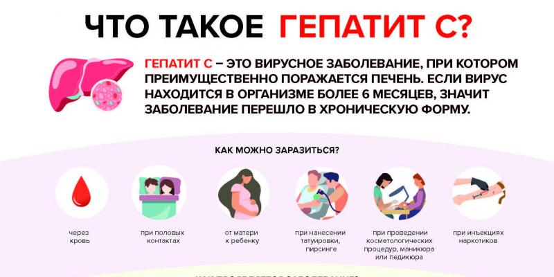 Населению о вирусном гепатите С
