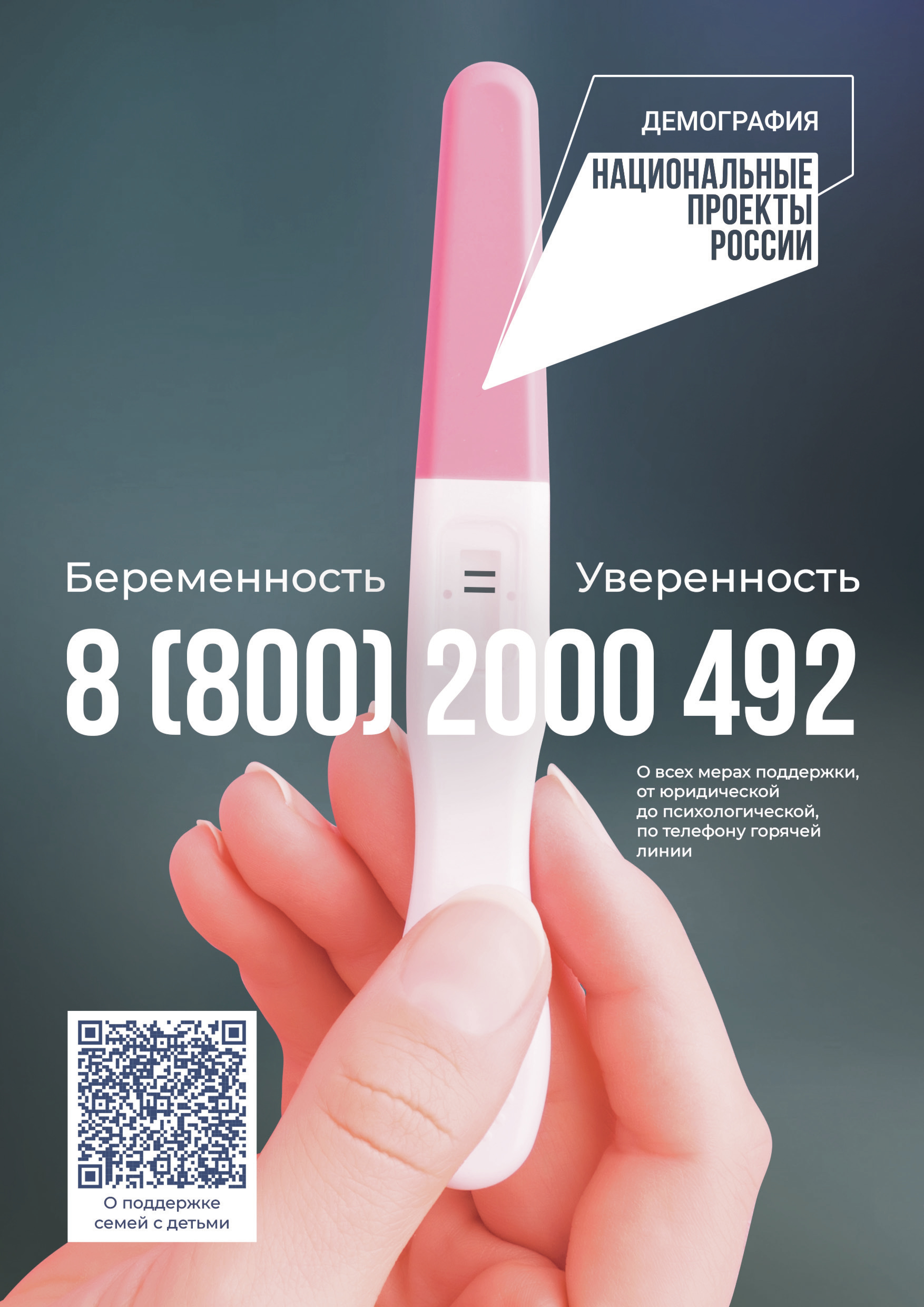 Информационные материалы по профилактике абортов