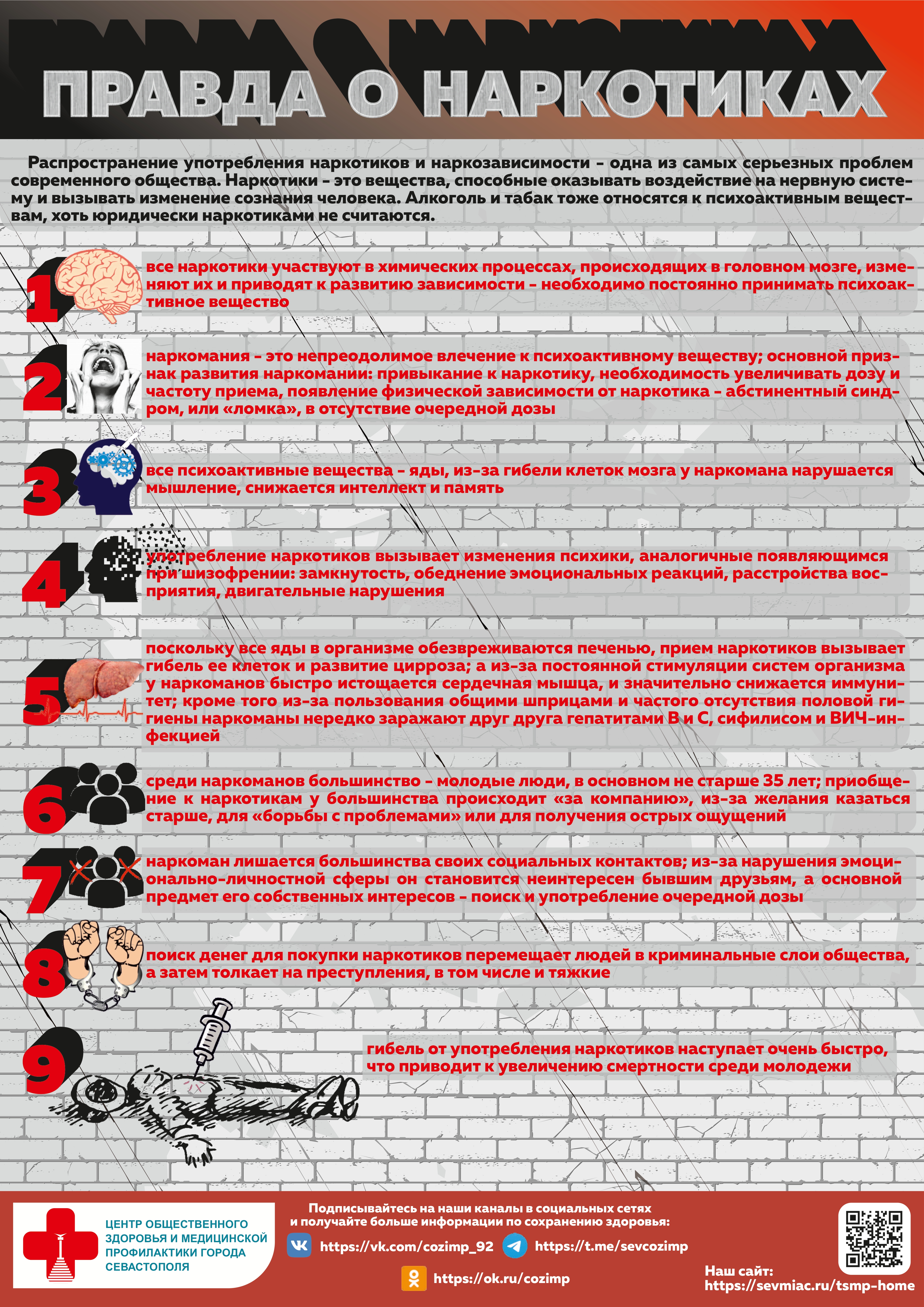 Вся правда о наркотиках