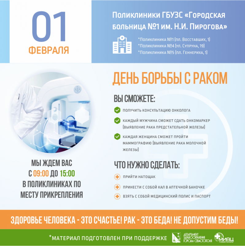 1 февраля - Городская больница № 1 в преддверии международного дня борьбы с раком проводит день открытых дверей