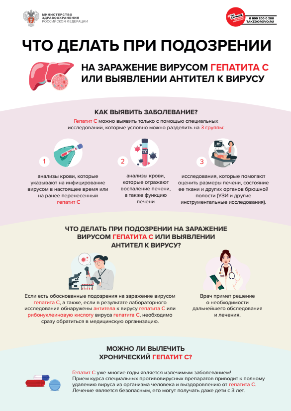 Населению о вирусном гепатите С