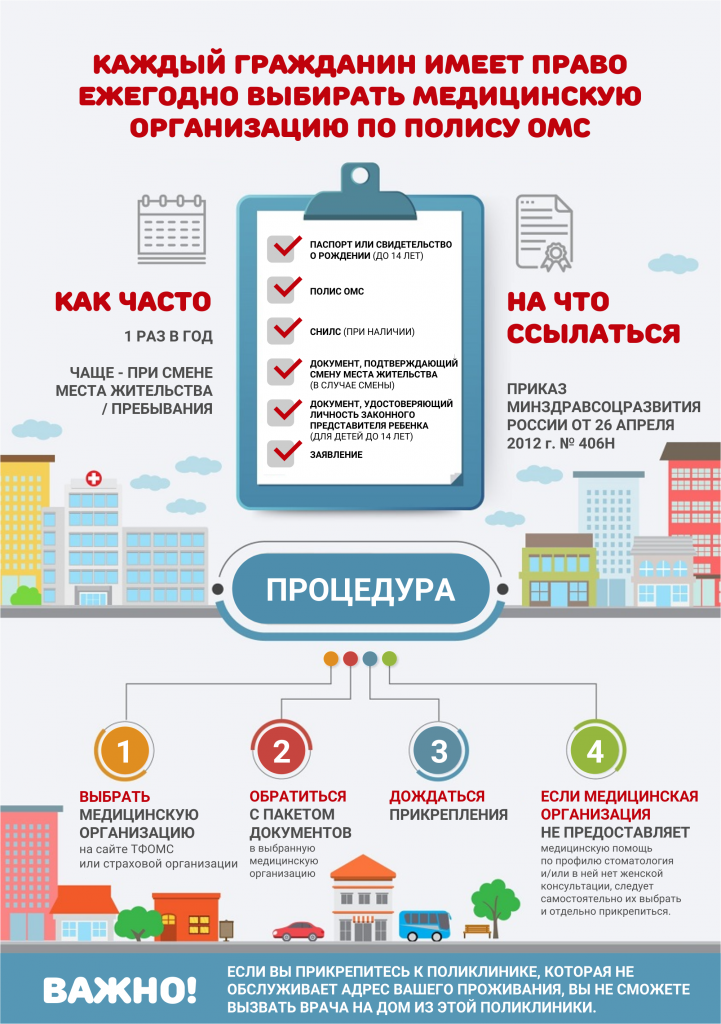 Инфографика как прикрепиться.png