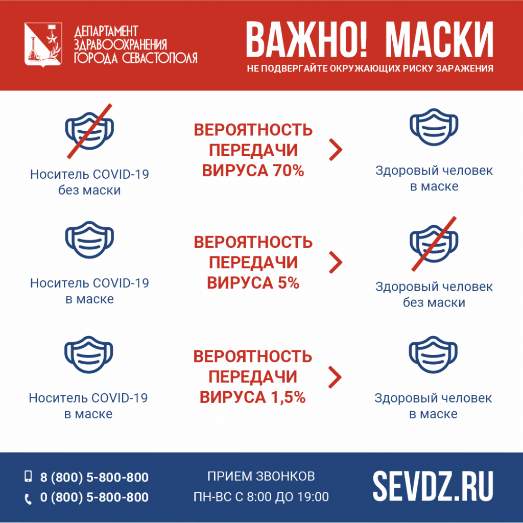 Важно, маски.png