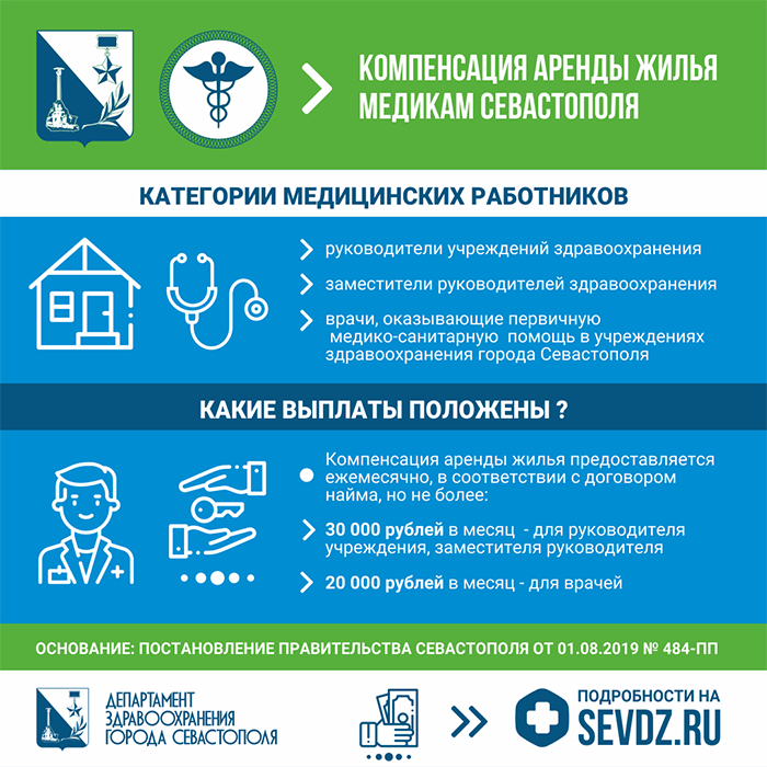 Компенсация аренды жилья медикам.png