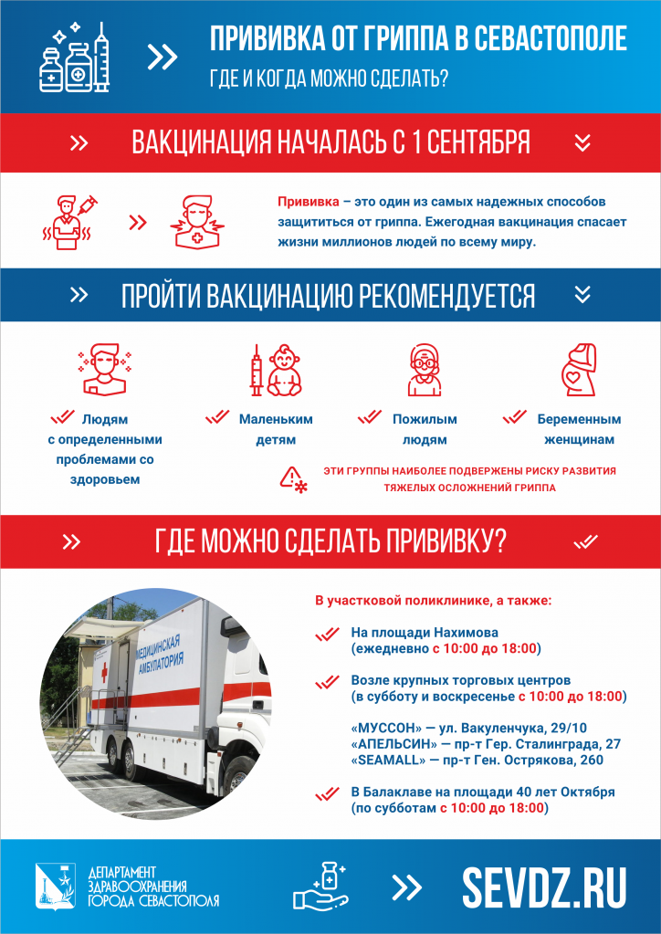 Вакцинация инфографика.png
