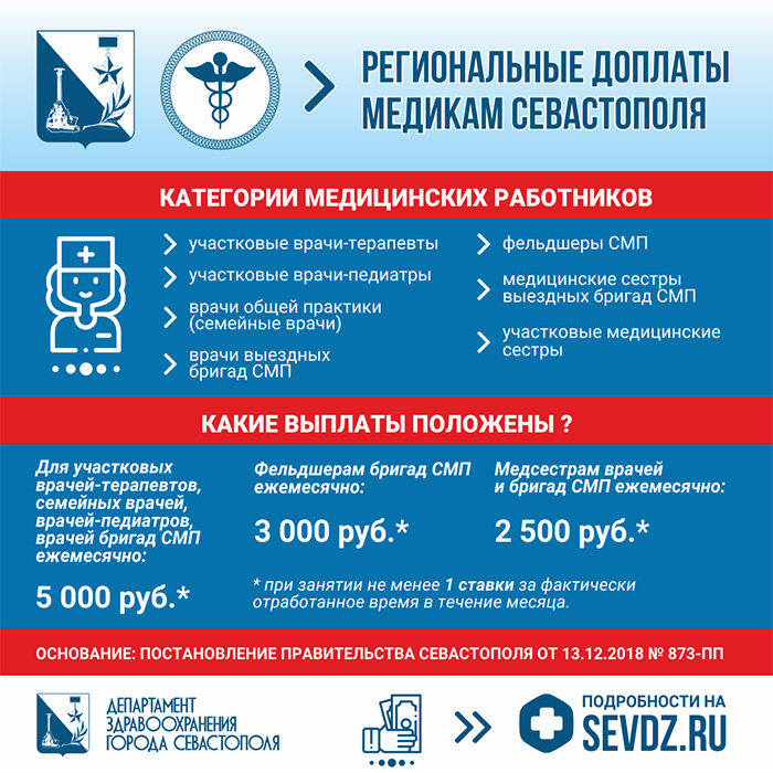 Ежемесячная доплата врачам.png
