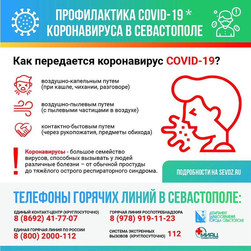 Как передается коронавирус COVID-19