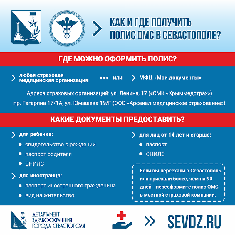 Полис ОМС инфографика (5).png