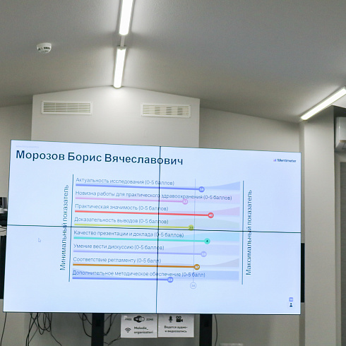 Итоги конкурса «Молодой организатор здравоохранения в городе Севастополе»