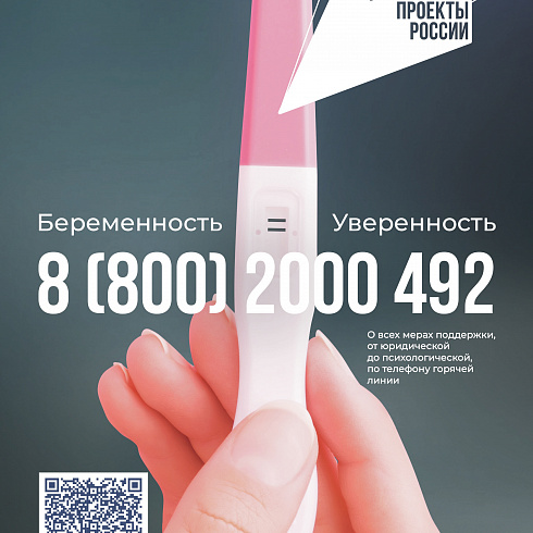 Информационные материалы по профилактике абортов