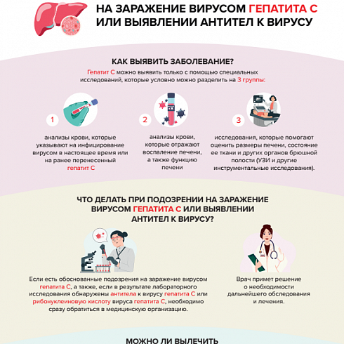 Населению о вирусном гепатите С